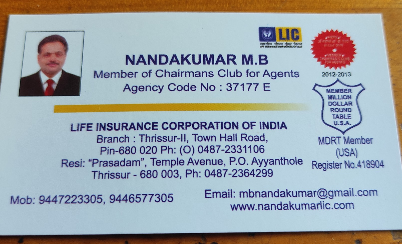 Nandakumar M B