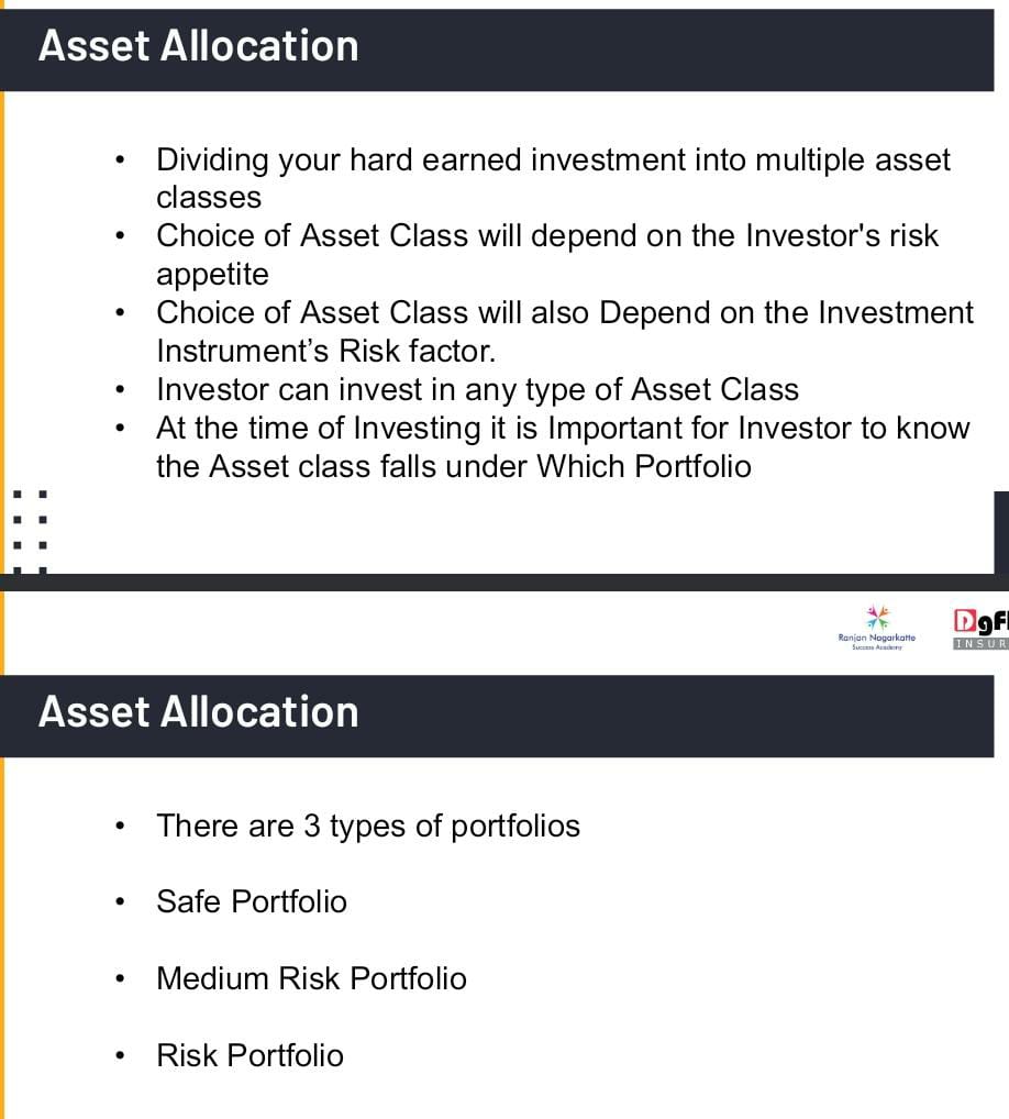 Asset Allocation Concept