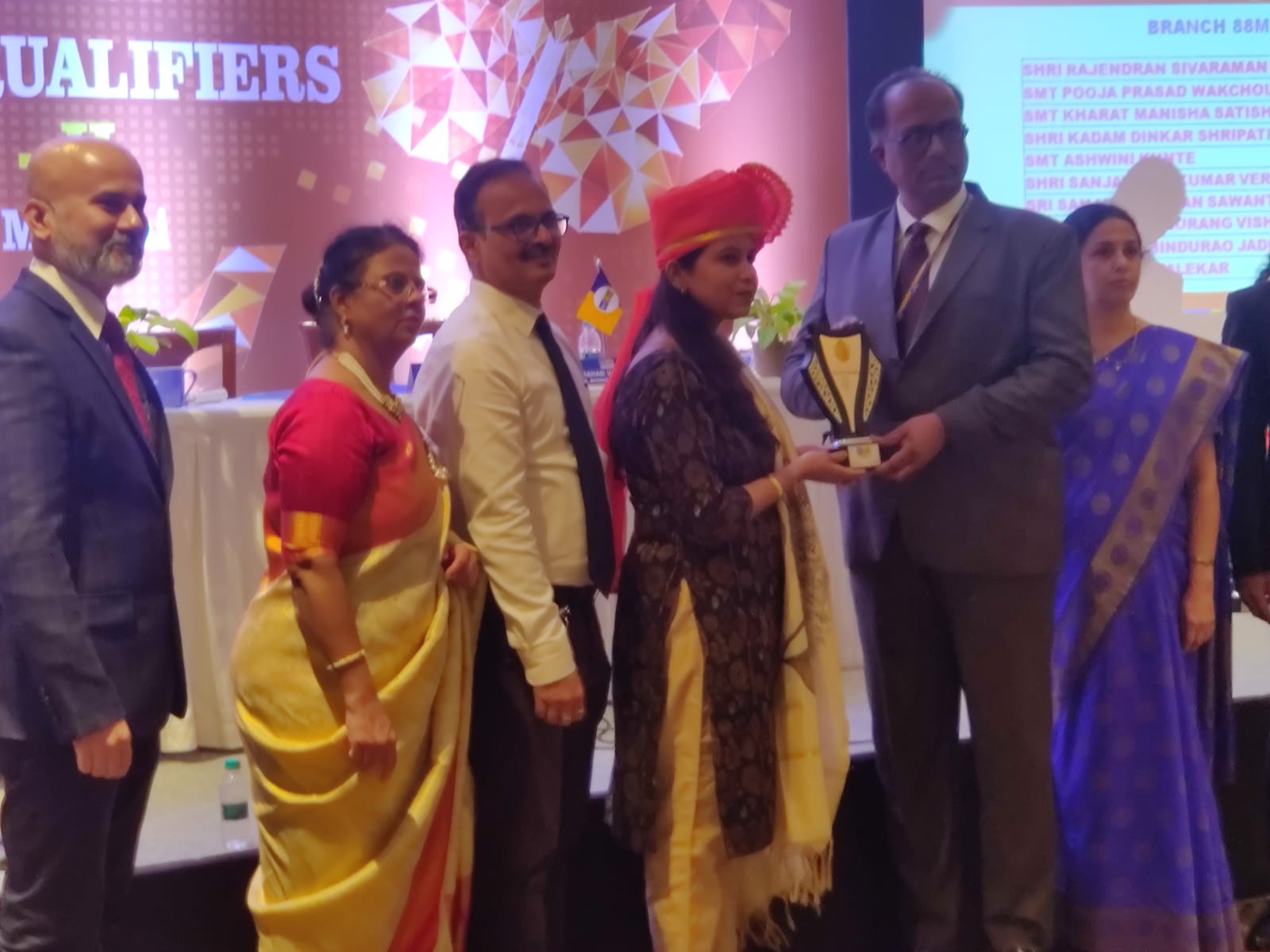Felicitated for Best Performance