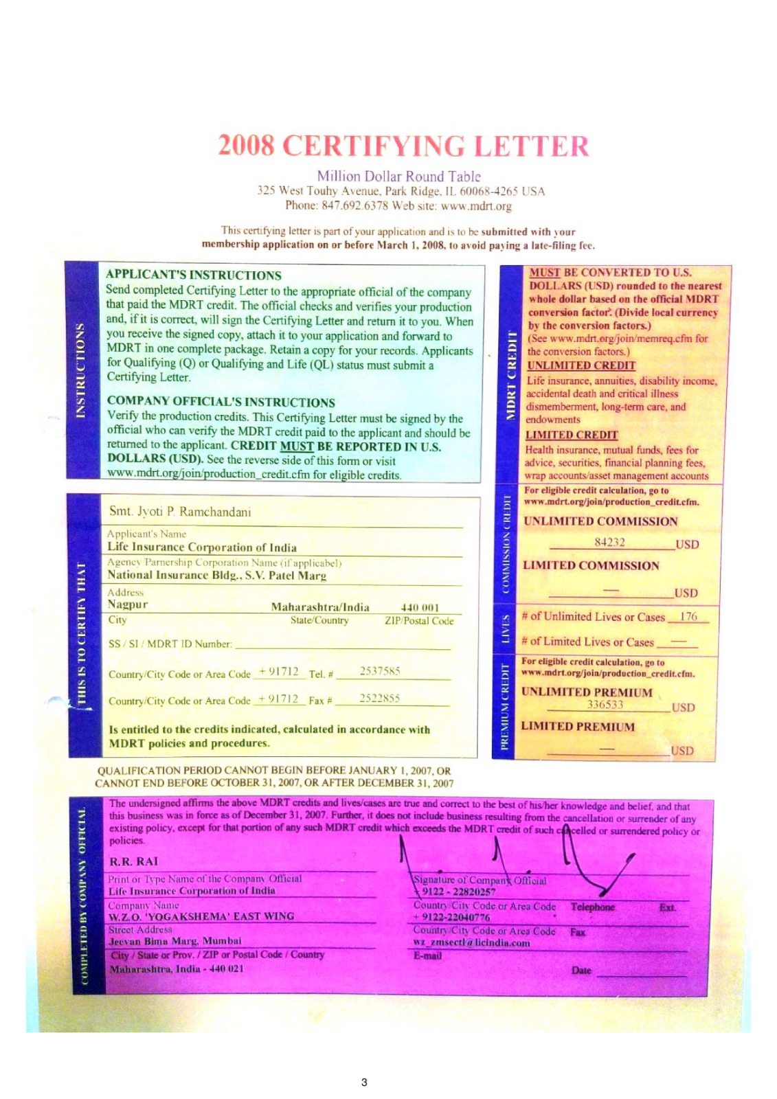 Certificate Of MDRT 2008
