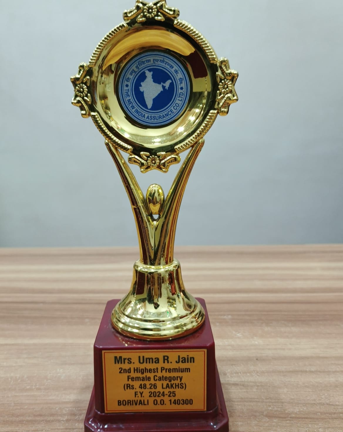 NEW INDIA  SECOND HIGHEST CATEGORY -2025