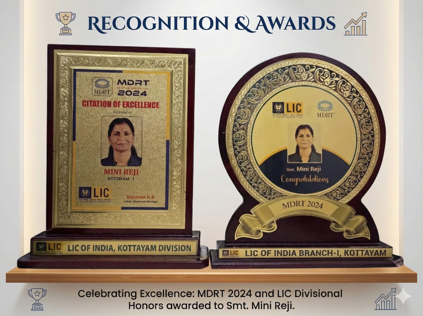 Celebrating Excellence: MDRT 2024 and LIC Divisional Honors awarded to Smt. Mini Reji.