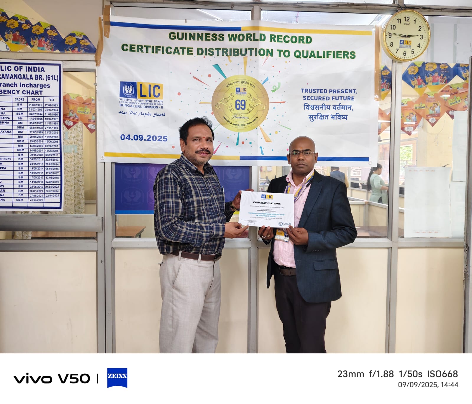 GUINESS WORLD RECORD 2025 RECEIVED BY LIC OF INDIA